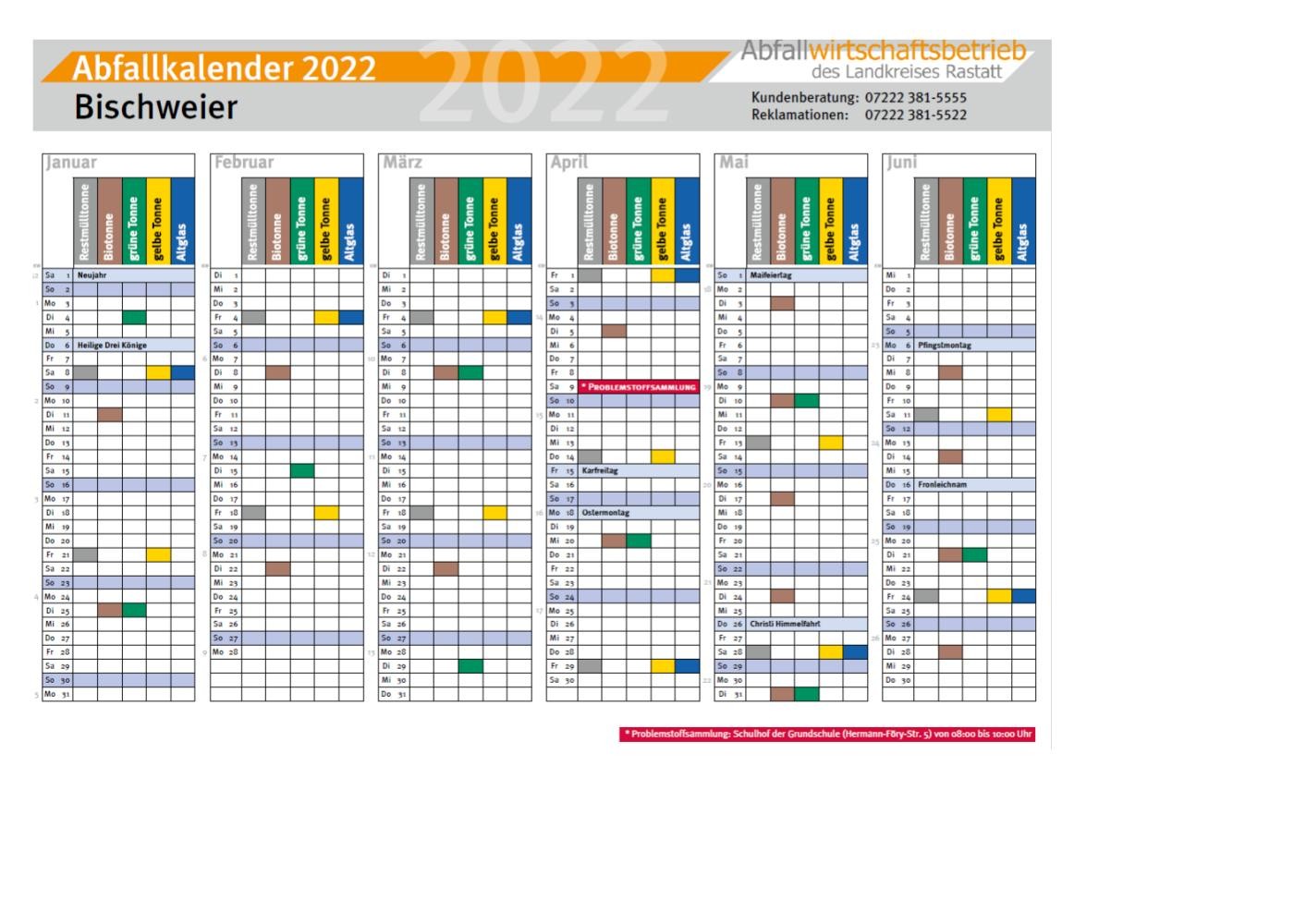 Ansicht Seite 1 Abfallkalender 2022