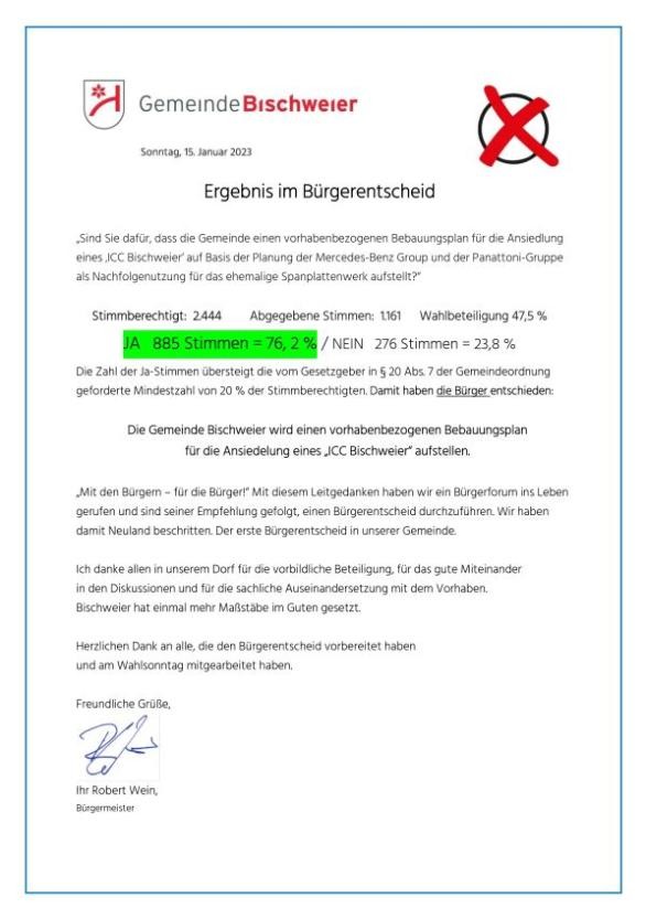 Ergebnis Bürgerentscheid